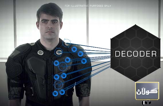 قەمسەڵەی تایبەت بە یاری ئەلكترۆنی